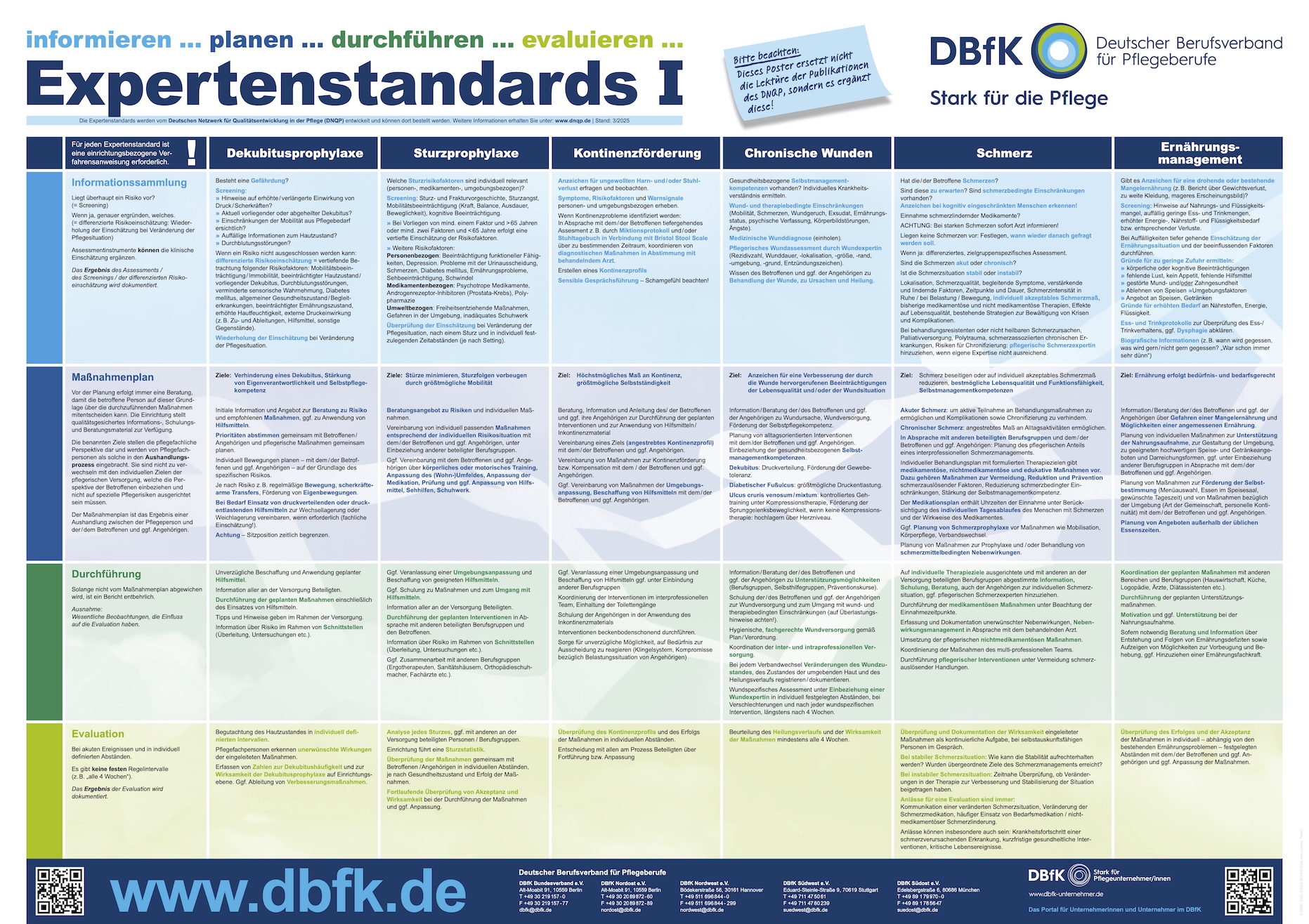 Slide - Slide - Poster Expertenstandards
